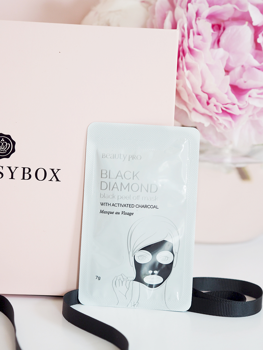 June Glossybox review subscription box